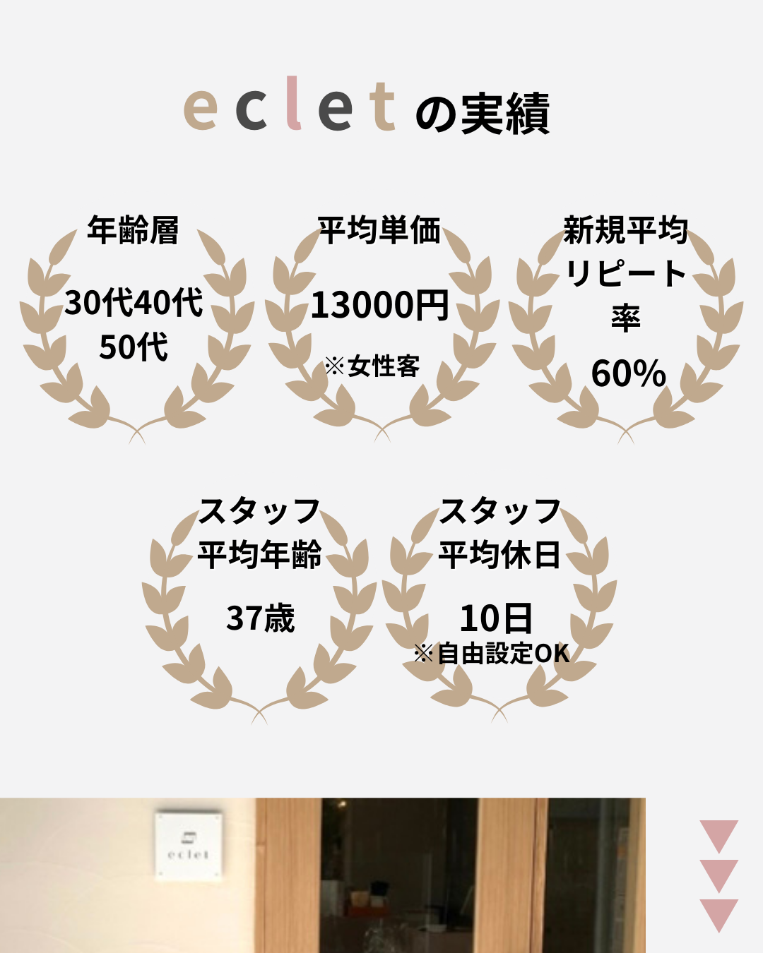 eclet recruit